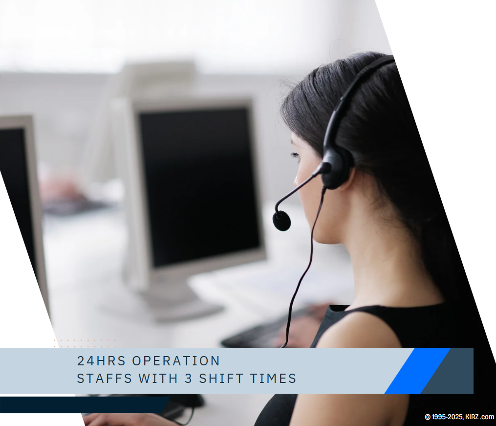 KIRZ NOC 24/7